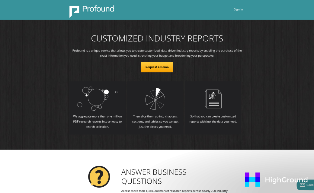 Comparison chart of Profound and WriteSonic features