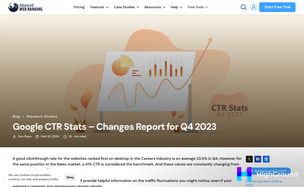 Graph showing keyword cannibalization ranking drops