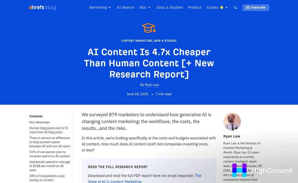 Budget comparison chart AI versus non-AI users