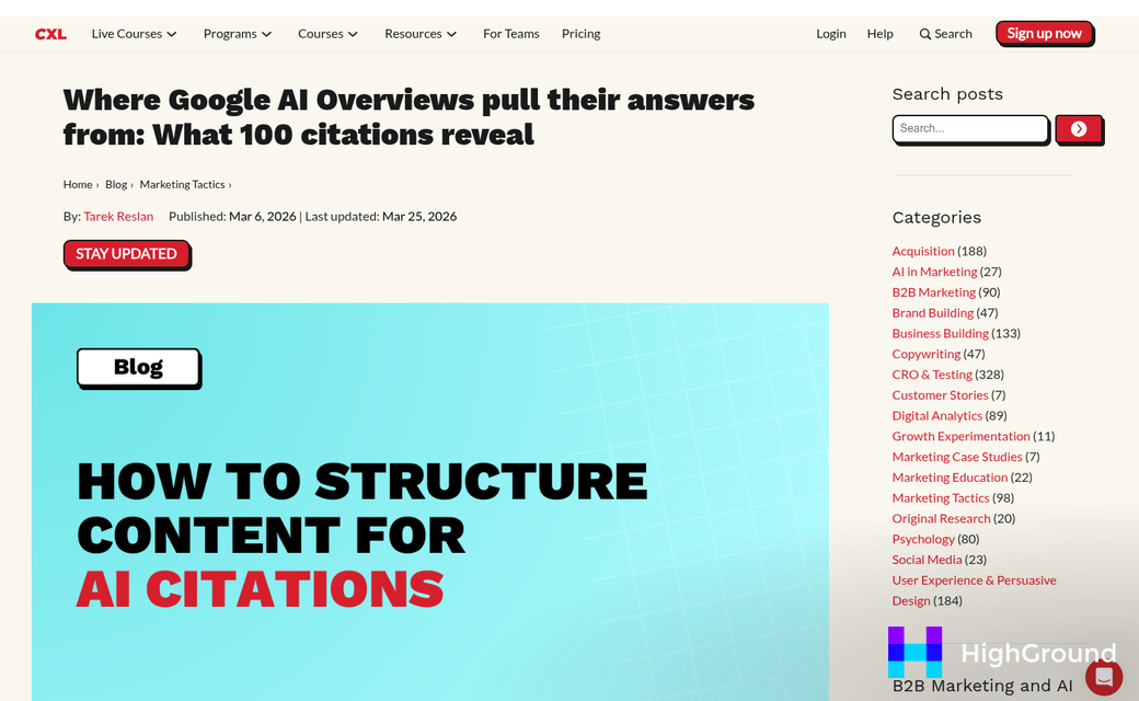 Statistics dashboard showing content freshness metrics
