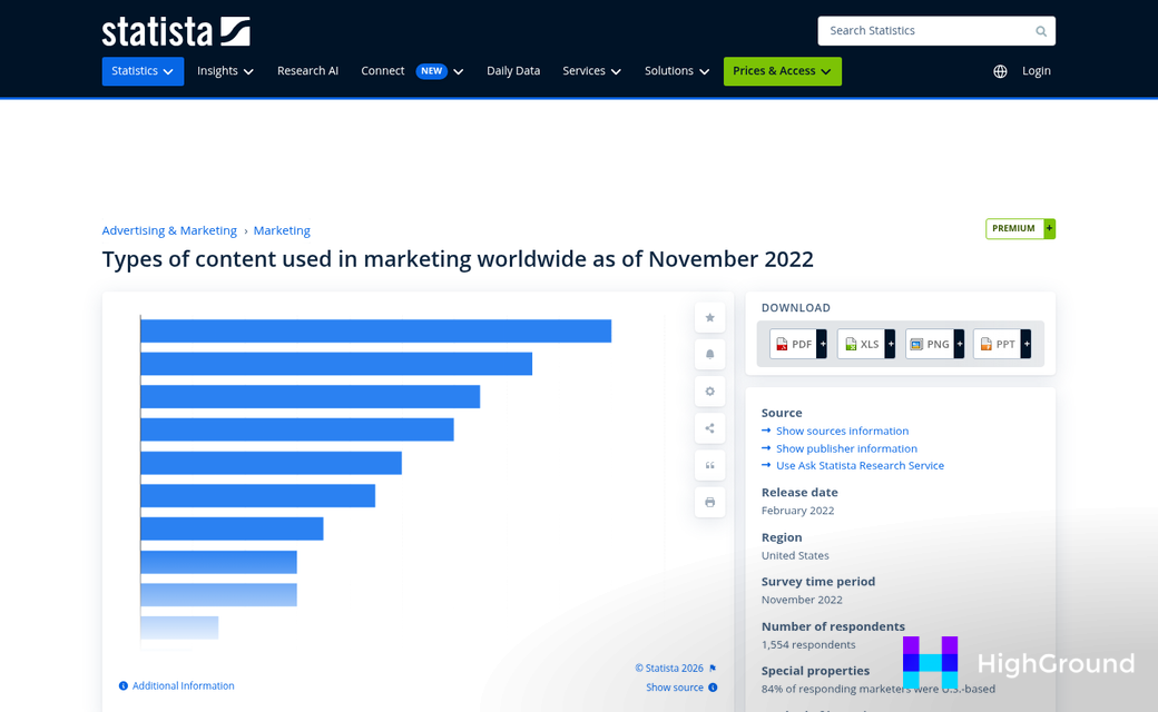 Agency content platform comparison chart overview