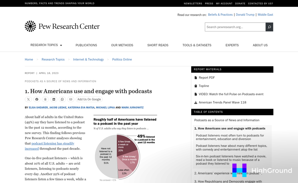 Blog text transforming into visual content formats
