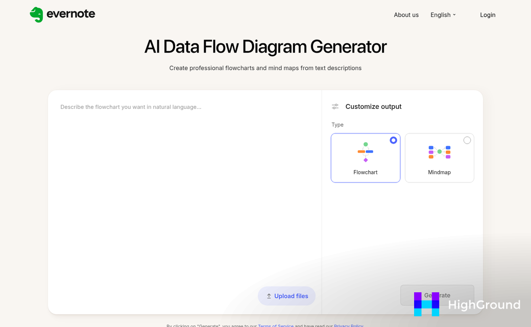 AI workflow diagram for drafting cornerstone content