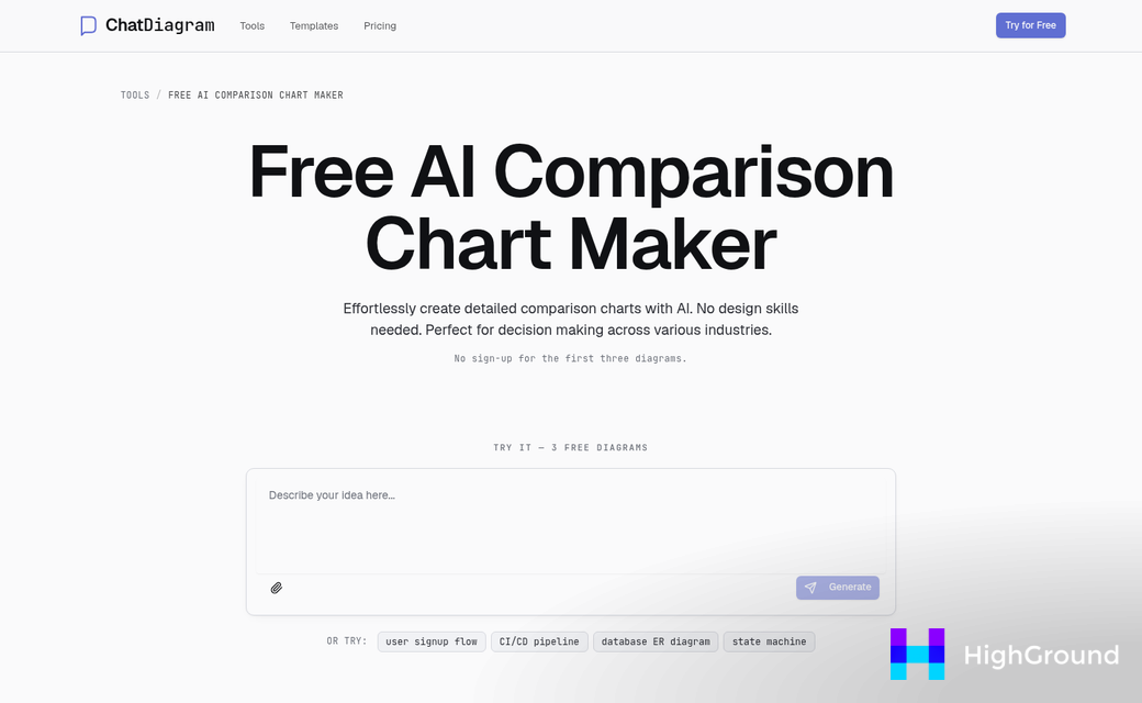 AI comparison table inside WordPress editor