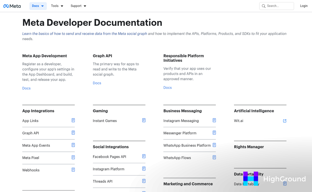 Broken automation workflow error alert dashboard