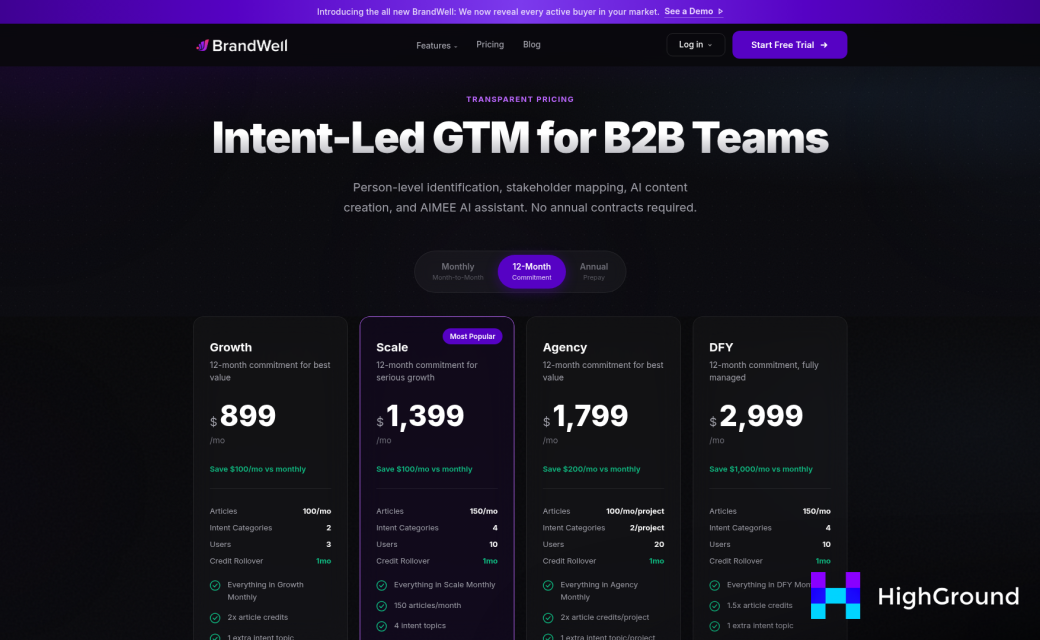BrandWell's Plans, Pricing, and What You Actually Get