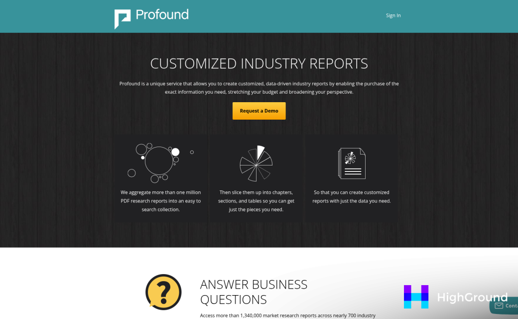 Comparison chart of Profound and WriteSonic features